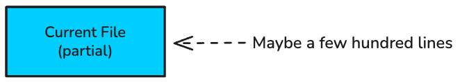 How to Use AI Effectively in Large Codebases