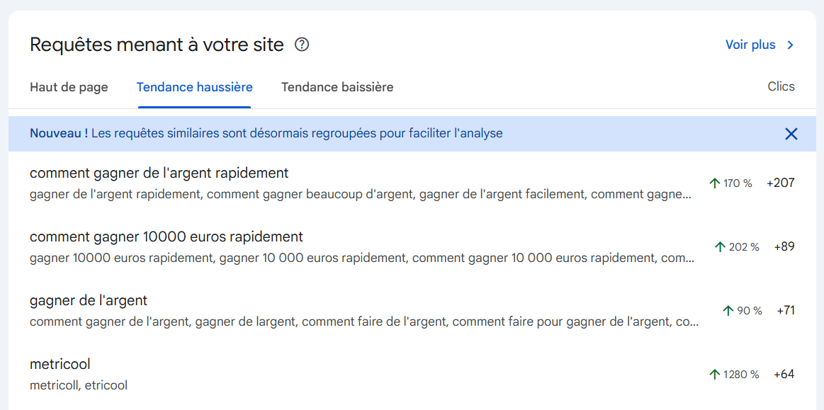 tendances haussieres search console tendances haussieres search console