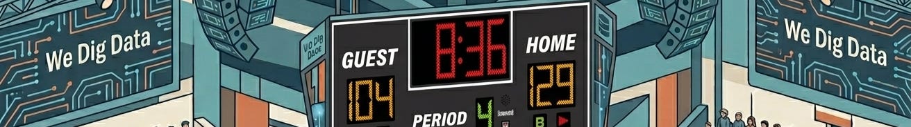 scoreboard in basketball stadium