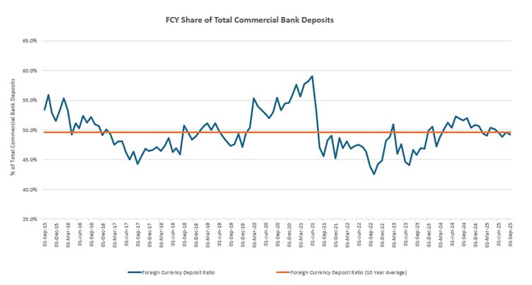 A graph showing a line graph

AI-generated content may be incorrect.