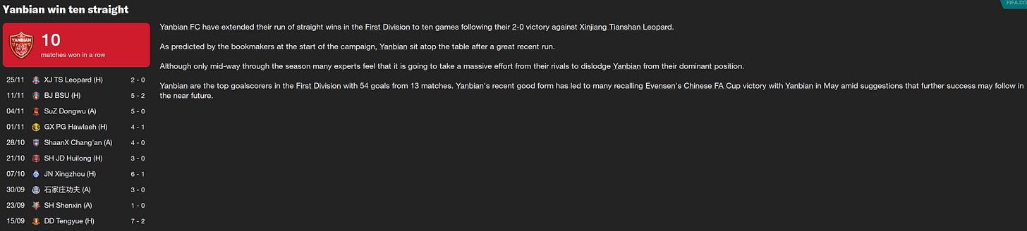 Football Manager 2023 Winning Streak