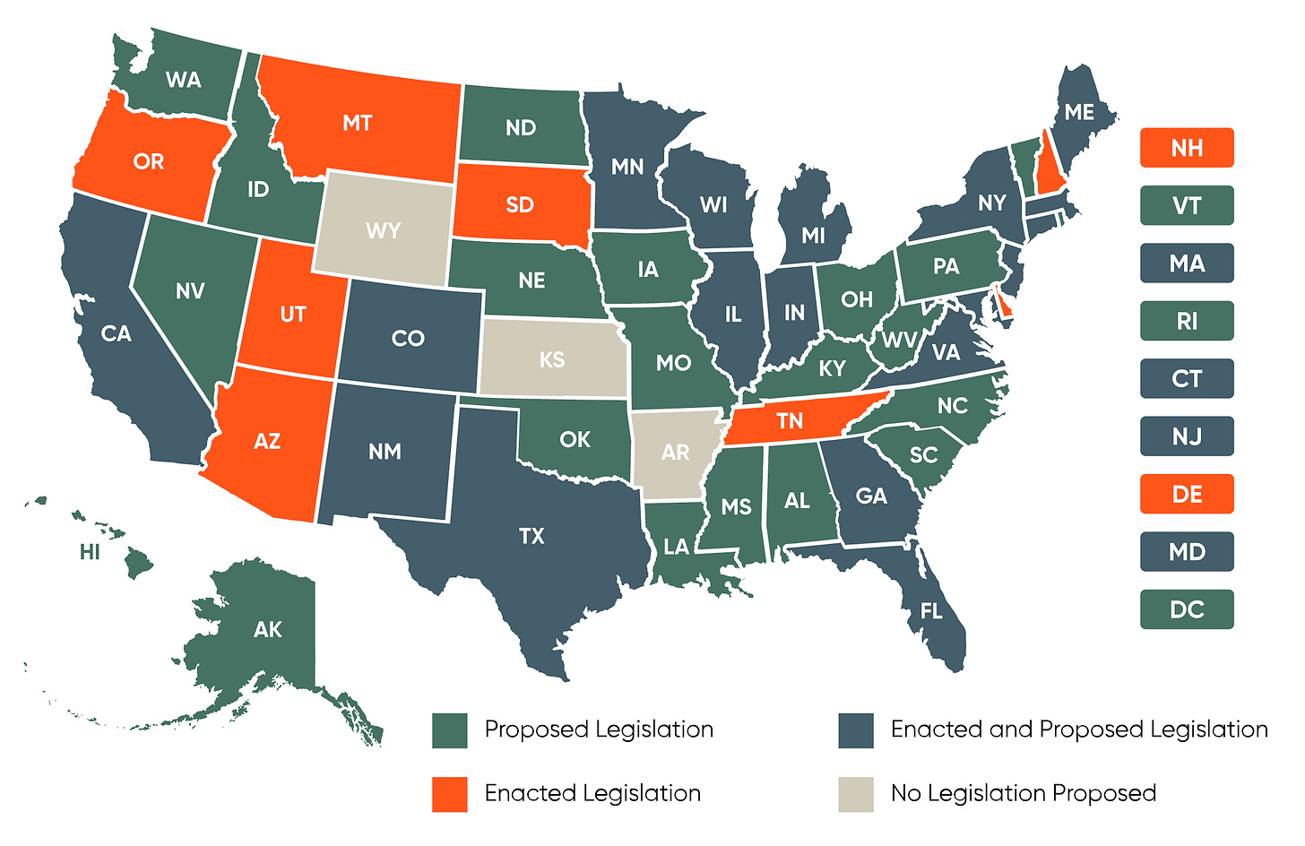 US state-by-state AI legislation snapshot | BCLP - Bryan Cave Leighton  Paisner