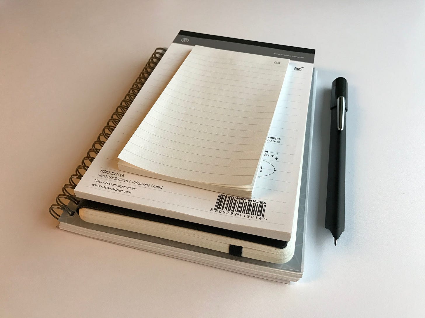 The different Neo notebooks that I own (Ring notebook, Moleskine tablet, Idea pad mini, and Memo pad. The different Neo notebooks that I own (Ring notebook, Moleskine tablet, Idea pad mini, and Memo pad.
