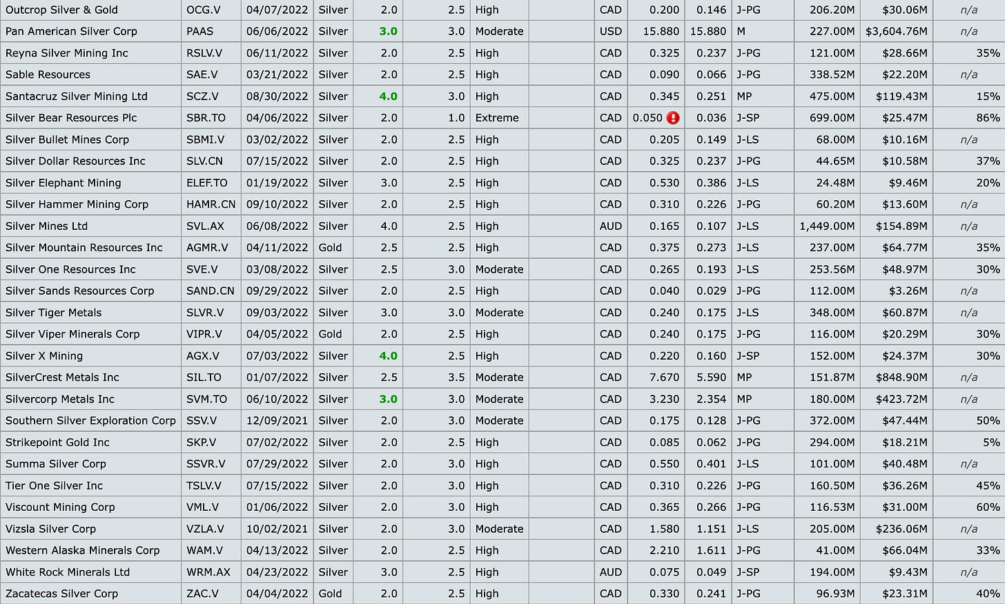 Table

Description automatically generated