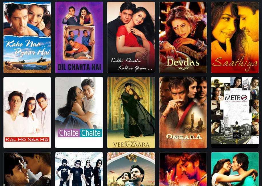 The Anatomy of a Bollywood Music Album