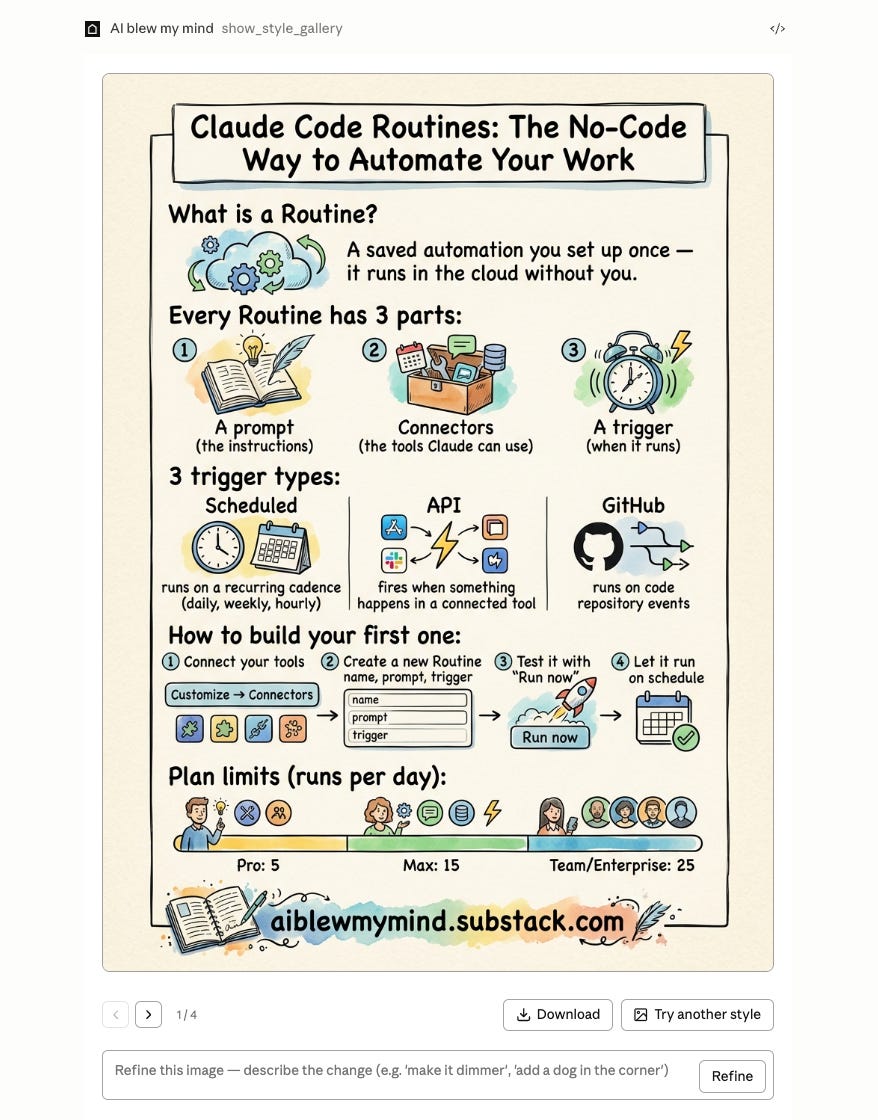 Hand drawn notebook style infographic explaining Claude Code Routines including definition routine components prompt connectors and trigger types scheduled API and GitHub along with step by step setup process and daily plan limits for automation
