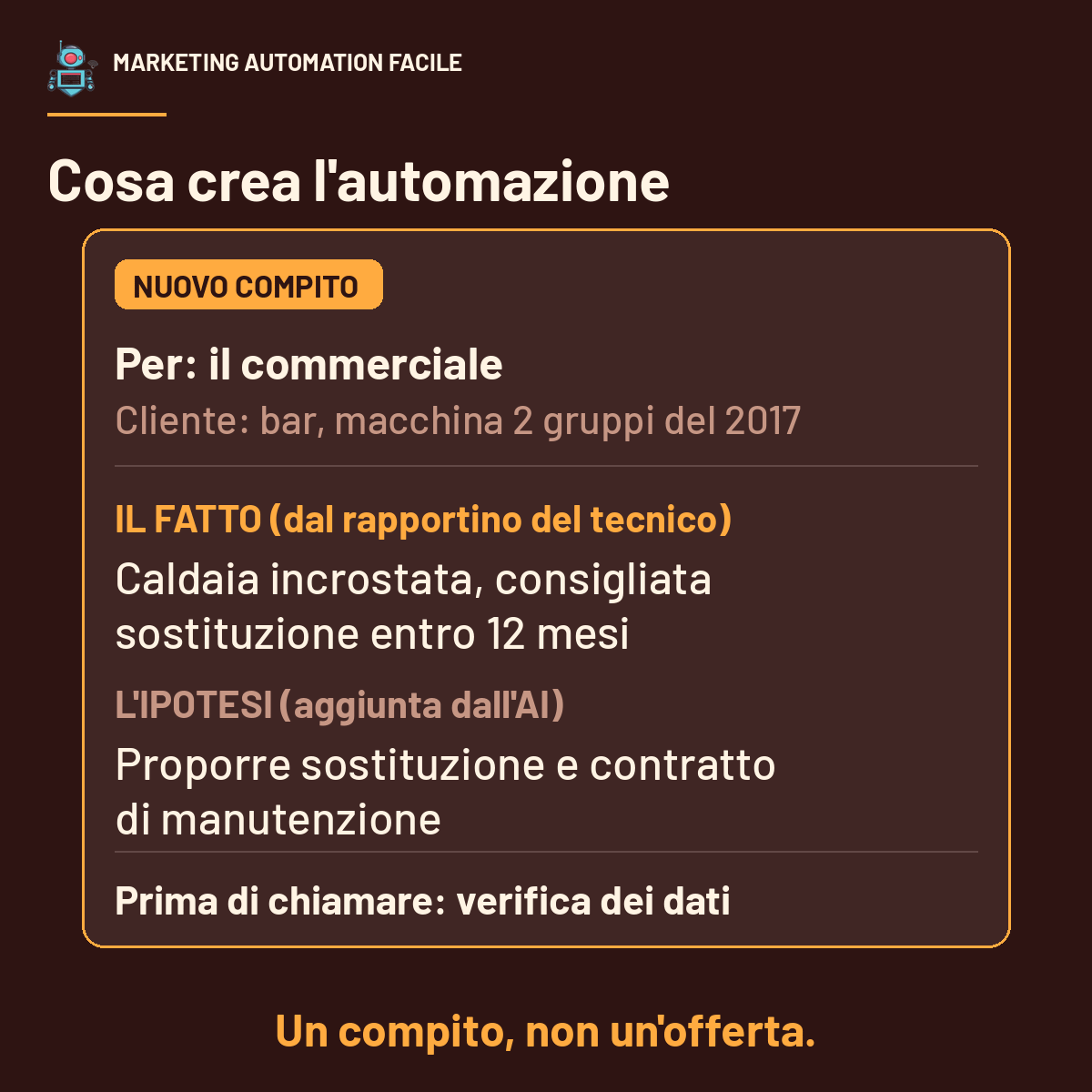 Compito creato dal rapportino per il commerciale, con il fatto del tecnico separato dall'ipotesi dell'AI