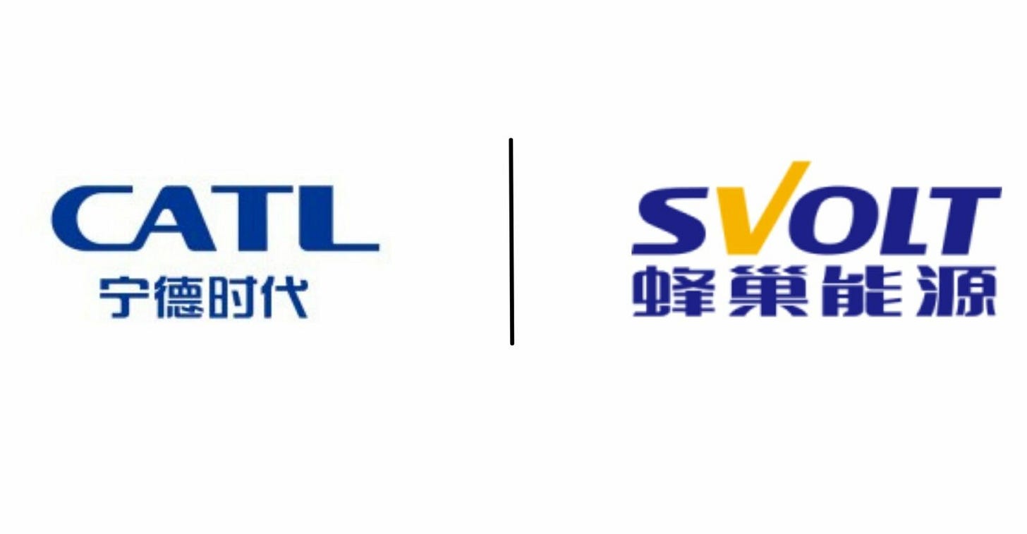 catl-svolt