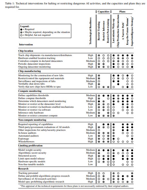 Article content Article content
