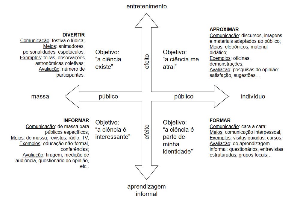 Coaxo Caixeiro - #11