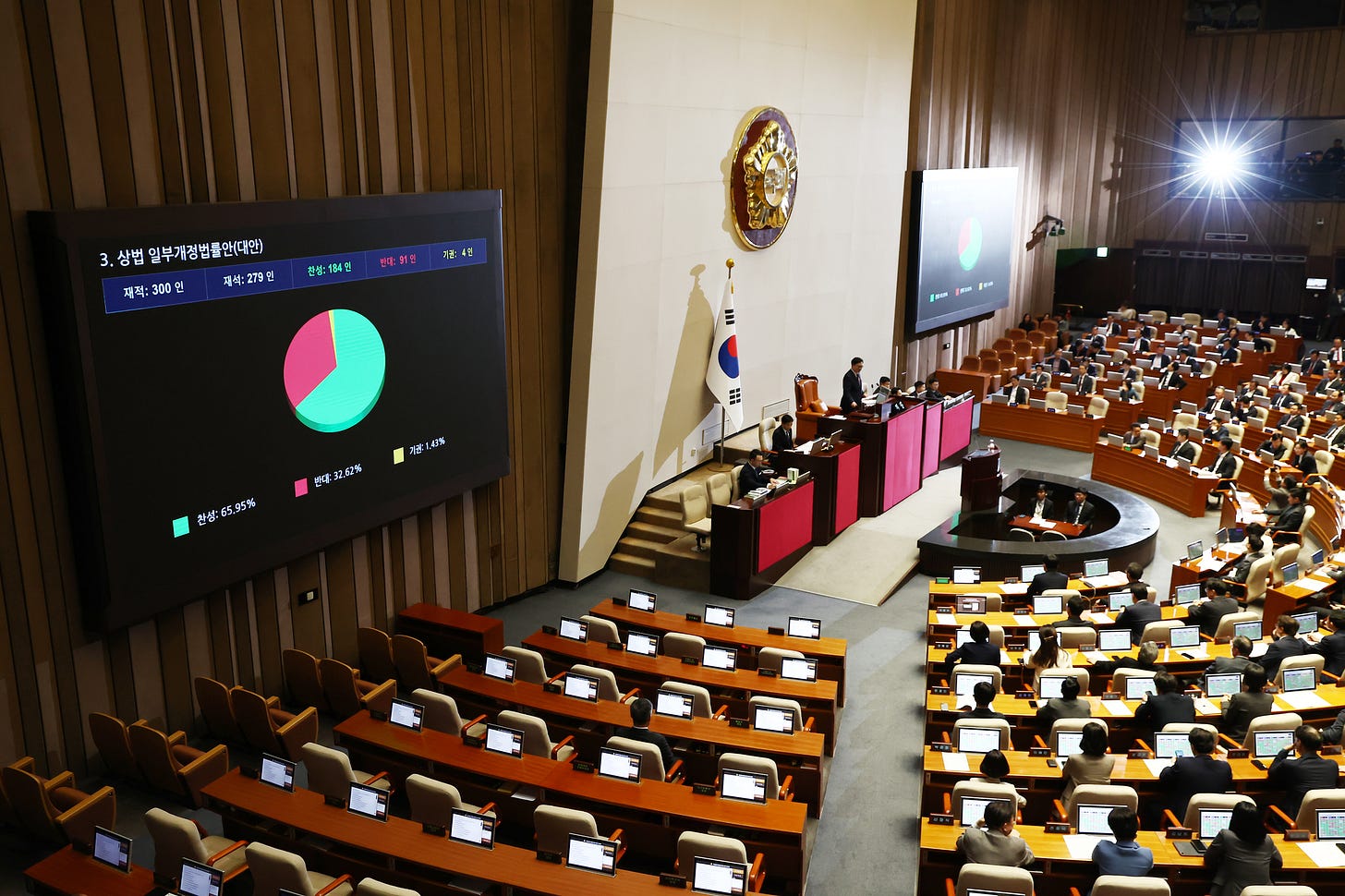 Will Commercial Act amendment bring 'flood of litigation'?