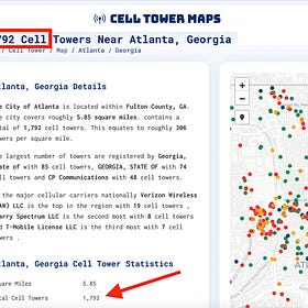 Do You Know Who Regulates the Safety of Your EMF/RF/Radiation Exposure? 