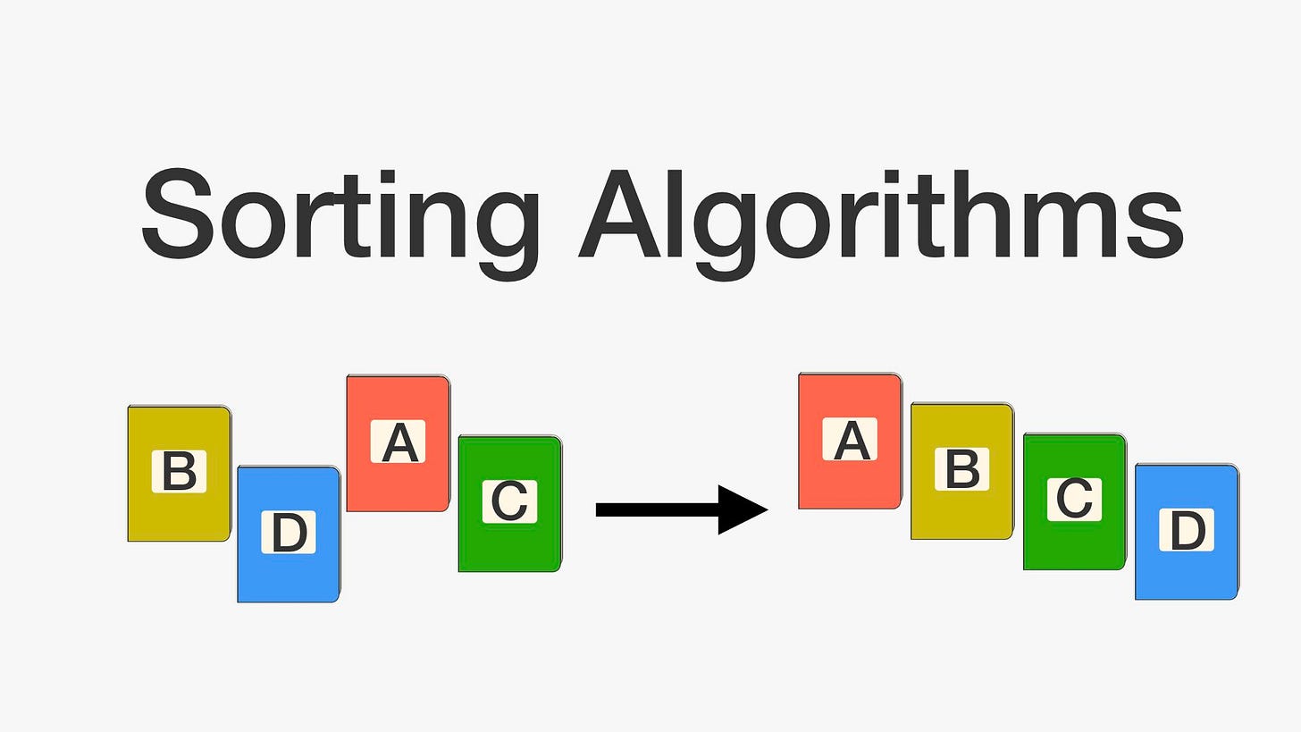 Sorting Algorithms Explained With Examples đ Sorting Algorithms Explained With Examples đ