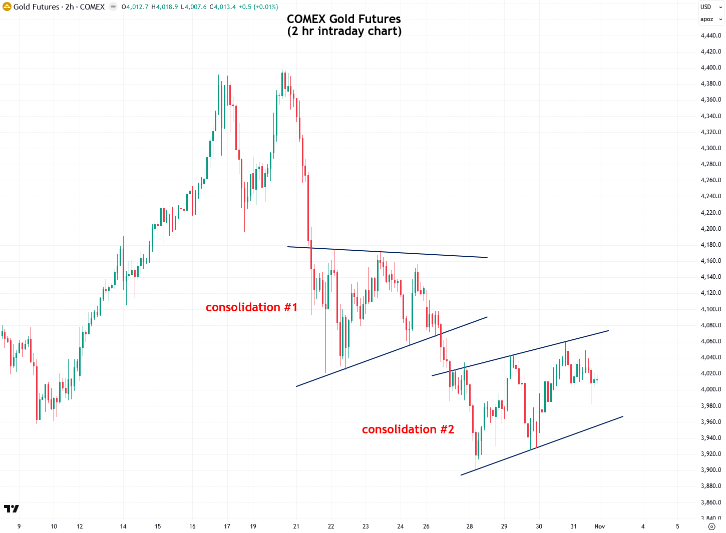 https%3A%2F%2Fsubstack-post-media