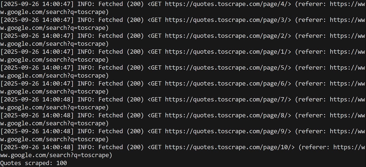 Note that the pages aren’t scraped sequentially, but asynchronously, as intended