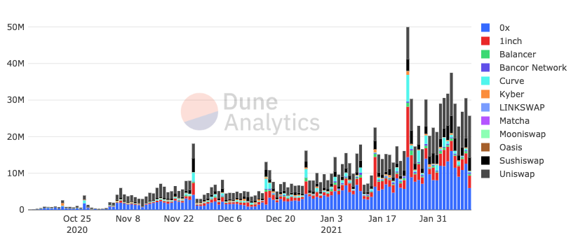 f:id:CoffeeTimes:20210214121235p:plain f:id:CoffeeTimes:20210214121235p:plain