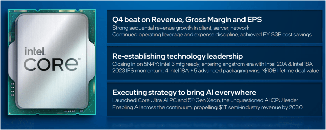 Intel Q4 2023 earnings highlights