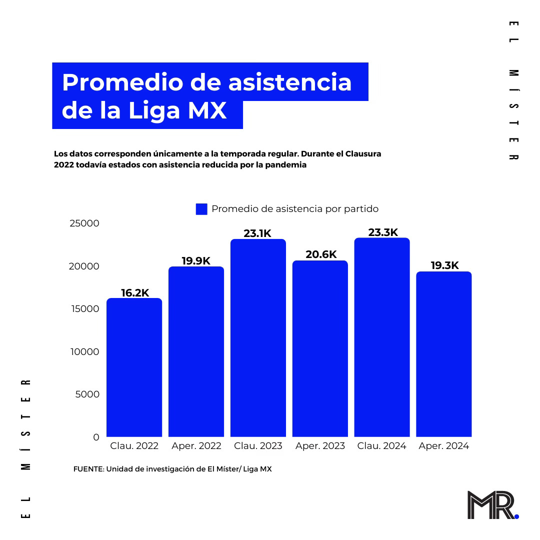 Peloteros en Clásico se ponen artísticos con sus zapatos - Los Angeles Times, image size:1080x1080