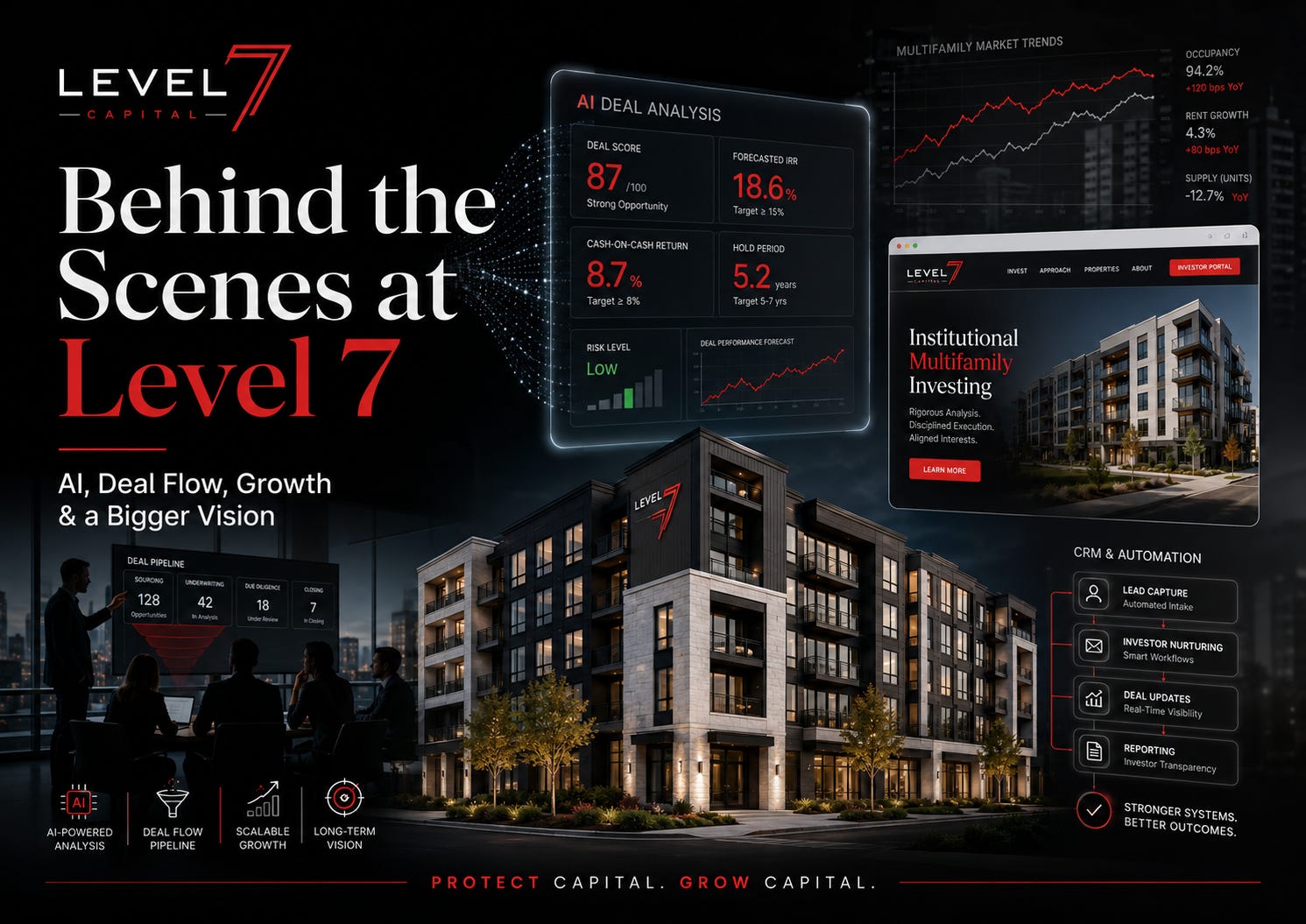 Behind the Scenes at Level 7: AI, Deal Flow, Growth, and a Bigger Vision