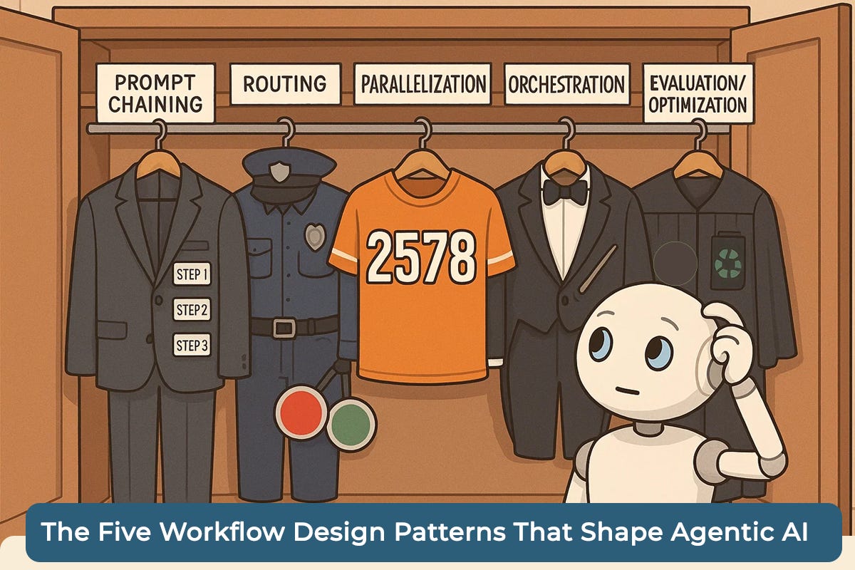 The Five Workflow Design Patterns That Shape Agentic AI