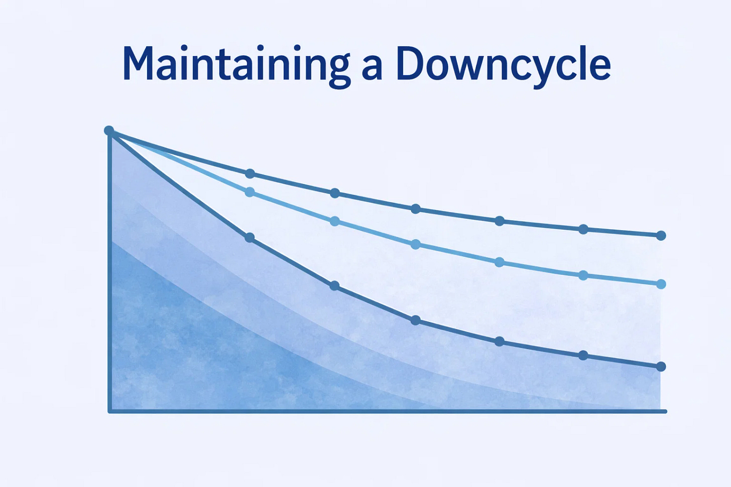 Generated image Generated image