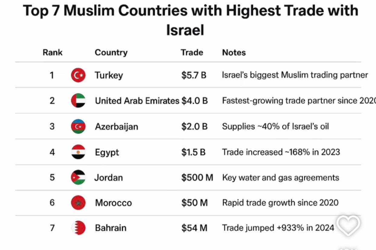 No photo description available. No photo description available.