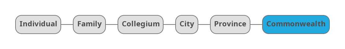 https://mindmup-export.s3.us-east-1.amazonaws.com/map.png/out/56a9d490f8d011edbffac592ac528b15.map.png?X-Amz-Algorithm=AWS4-HMAC-SHA256&X-Amz-Content-Sha256=UNSIGNED-PAYLOAD&X-Amz-Credential=ASIASNCK5ADRWZAFJPGY%2F20230522%2Fus-east-1%2Fs3%2Faws4_request&X-Amz-Date=20230522T184200Z&X-Amz-Expires=93600&X-Amz-Security-Token=IQoJb3JpZ2luX2VjEJv%2F%2F%2F%2F%2F%2F%2F%2F%2F%2FwEaCXVzLWVhc3QtMSJIMEYCIQDu4bWbVngskgDgI0%2FRIbVScS%2FYZc6O1CET8t5dETacAwIhAN6%2Bc2jPvia5cQBTCesdI6ds0fvlvlQau3XVjbwTjLCUKv0CCMT%2F%2F%2F%2F%2F%2F%2F%2F%2F%2FwEQABoMMTY1NTEzMzMwOTE1IgzVfLaH0ea9XZ12A5Mq0QKYISqzCBcXJT%2B1%2BHL7I2nVVt9wISNGqp08UmPmV6shGv%2B6Vlg1sbrlito5s9YC5liIF9gCAYAWN1%2FPyRlnQq%2F17adyHR6YW5I2jjyyWDsA4NlBwifQqrEp7rSzWsZWvHoWtaU6DNeBMnvYd9dzmop%2Fv3YDKxTalo3D3DMuJsEulZggXhLDFE3ctA0Ud2T%2F3Kpvf%2BLaPj44F8HMOBo6c%2Bc%2BgIiDJDyLpwHw0UZkwUqUzWfkDtgaknlPCYBZ26BZXvZhHcVAi6A2LgCNcGDVYf6hCtmG7tNlJP7xcLiMVO4DYwpYA6WYEdWT2IWRwbOQHqNzsR%2BmR6CybpKoscY3tdIKgJ3c1Po3oUSyEIQs%2FdohO2WnjuZWb4cTWDKKtCiI9rAFB%2BAnFXkYJwZanKefapHlhcwFWXN45zKynH8lw9yzDH0CrkHBnpvca%2F0pdEGyPY5qMKzprqMGOp0BWJZpdmaXLc4C9OI70LqUGkY%2FESqA1lTTXJuLO2l7%2B7uWxLcTAkm9BVT%2B8861f34dBCBz6cF1v4l%2BQKx9W14vFxK3ZdYZsf5EN0wrFuJX2dV7oOUMFLs1MmaUl4w4Z0Q9No7v3%2BTj7ay3X0v%2Bpl5XHdO%2FBHtUFHCEZjoLhx8CV7QJz82P1Mw8Z%2BK3muPdbr95VwqqPK%2BzukX5245ZQw%3D%3D&X-Amz-Signature=87b6ddbe5bfeb84609e9b0b026f3cf53c9d4a9b4828d399e2e92aaebde48898e&X-Amz-SignedHeaders=host&x-id=GetObject