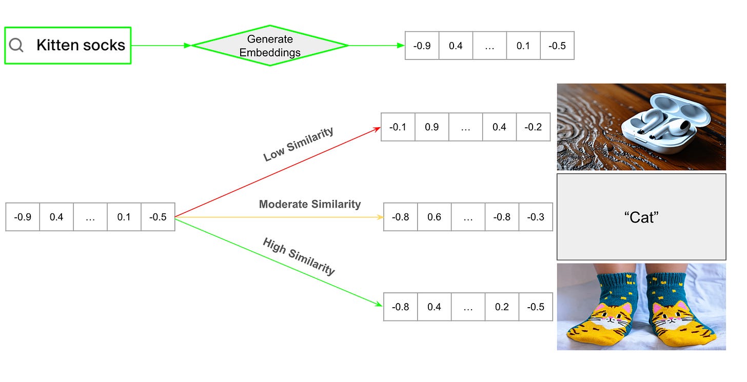 https://storage.googleapis.com/gweb-cloudblog-publish/images/2_rQxuo0l.max-1800x1800.png