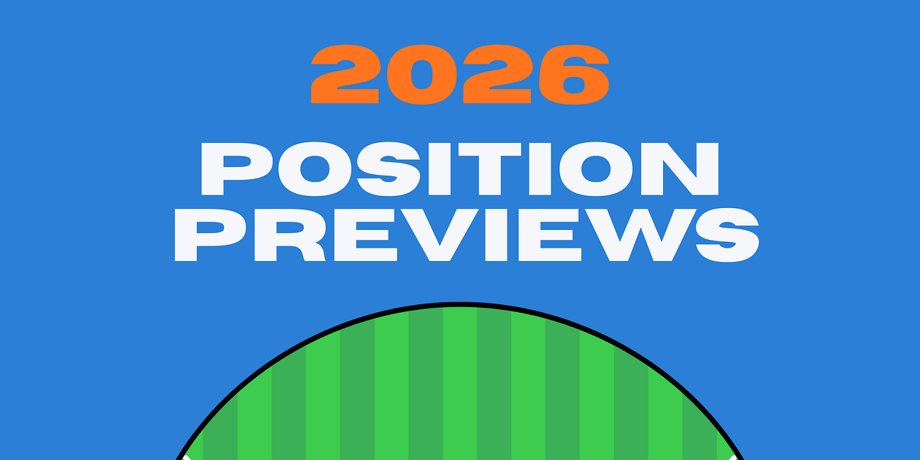 2026 Position Previews: Outfield, Part 1