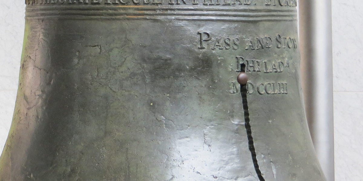 THE YEAR 1976 FUN FACTS TRIVIA AND HISTORICAL EVENTS visual data 8