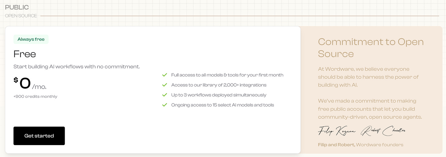 wordware pricing