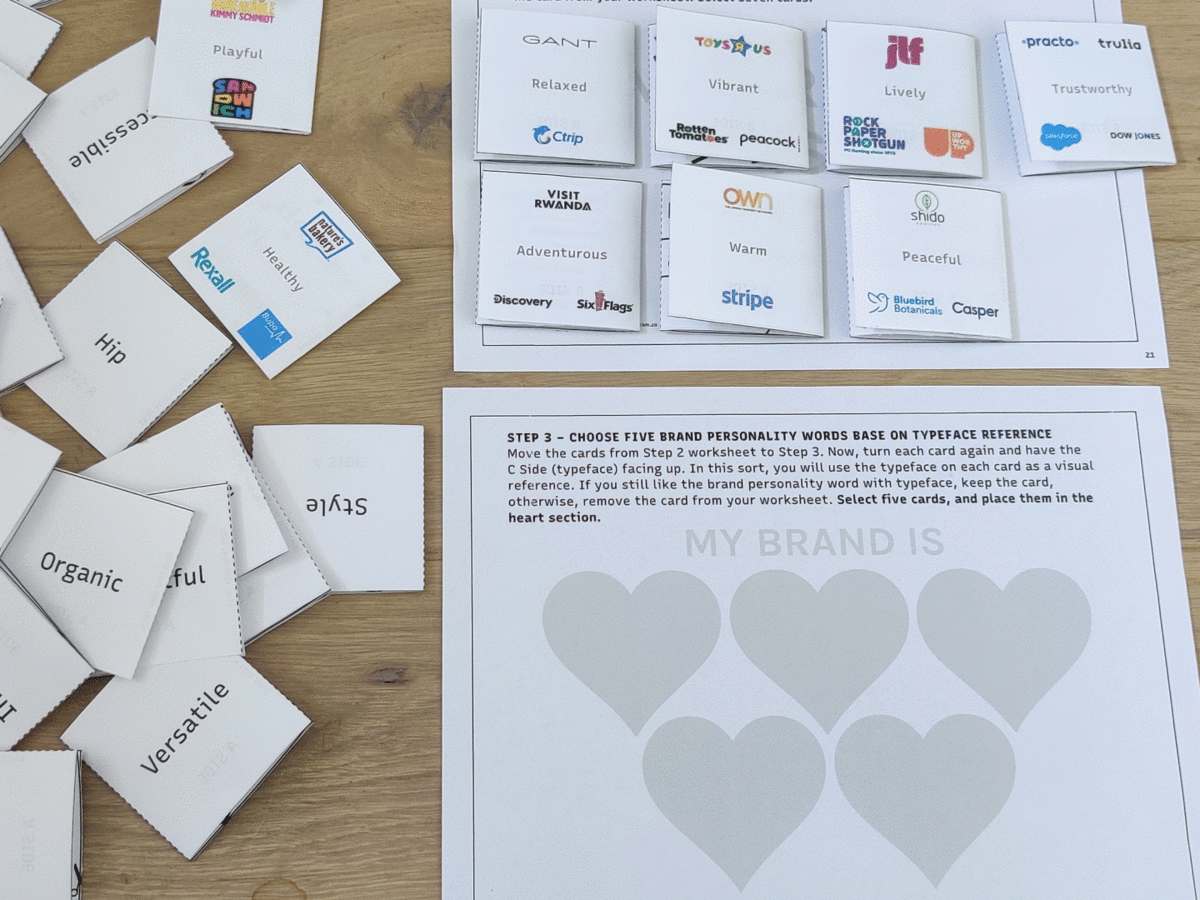  brand personality workshop-10