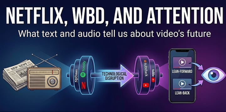 two AI generated images summarizing the blog