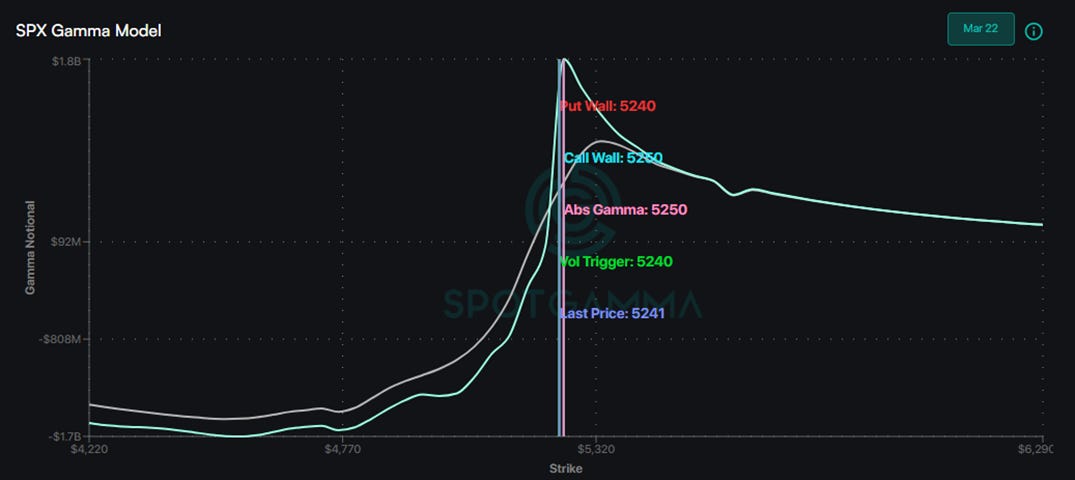 A graph of a price

Description automatically generated with medium confidence