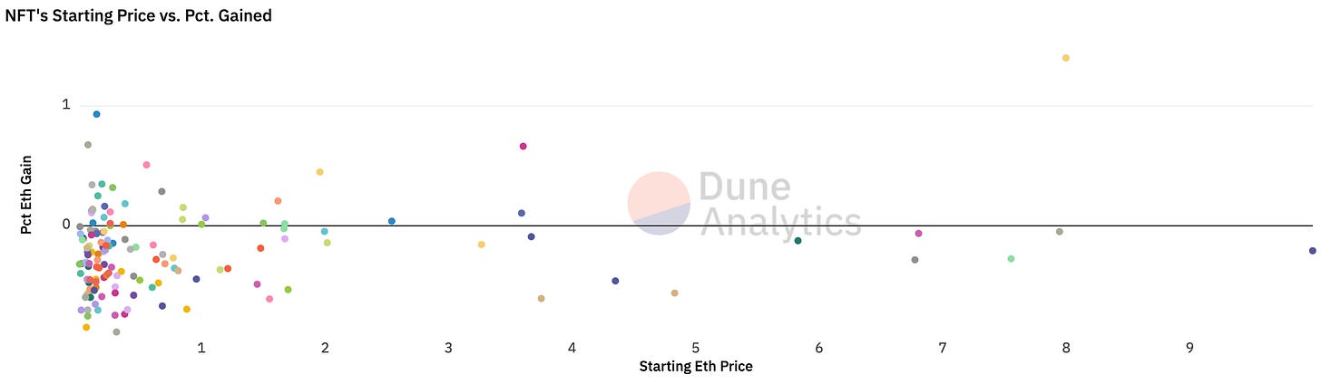 No alt text provided for this image