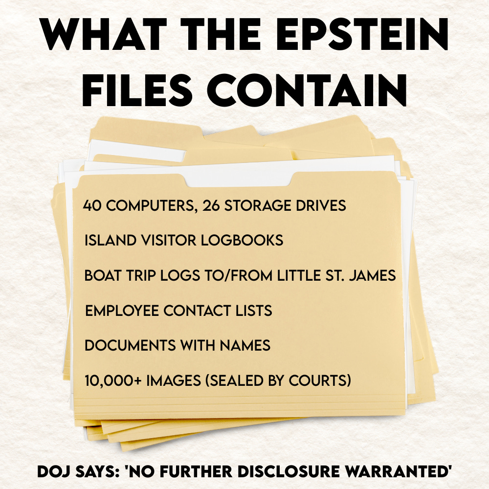 List of contents in unreleased Epstein investigation files including computers, island logbooks, visitor logs, and employee lists