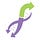 Retention DNA Community