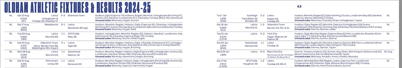 A white background with black text

AI-generated content may be incorrect.