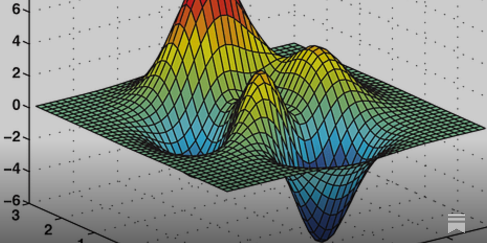 Hill Climbing - Circle Thoughts by Diego Donis