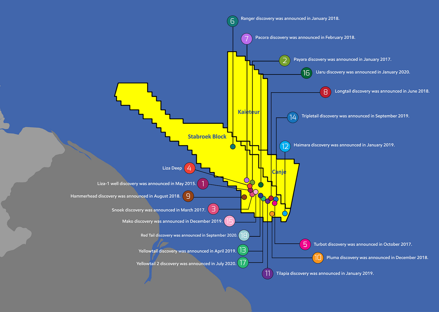 Careers at ExxonMobil Guyana | ExxonMobil