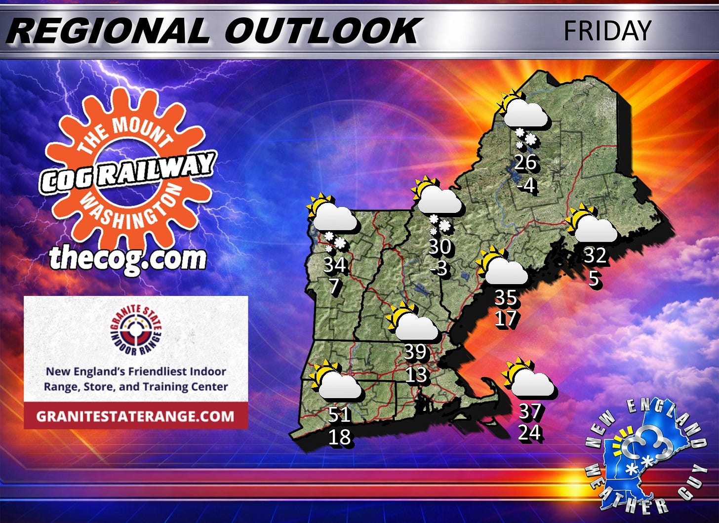 May be a graphic of map and text that says 'REGIONAL OUTLOOK FRIDAY THE MOUNT COGRAILWAY COG RAILWAY 26 -4 thecog.com 34 30 3 32 5 New England's Friendliest Indoor Range, Store, and Training Center 35 17 39 13 GRANITESTATERANGE.COM 5-1 18 37 24 ENGLANO ENG'