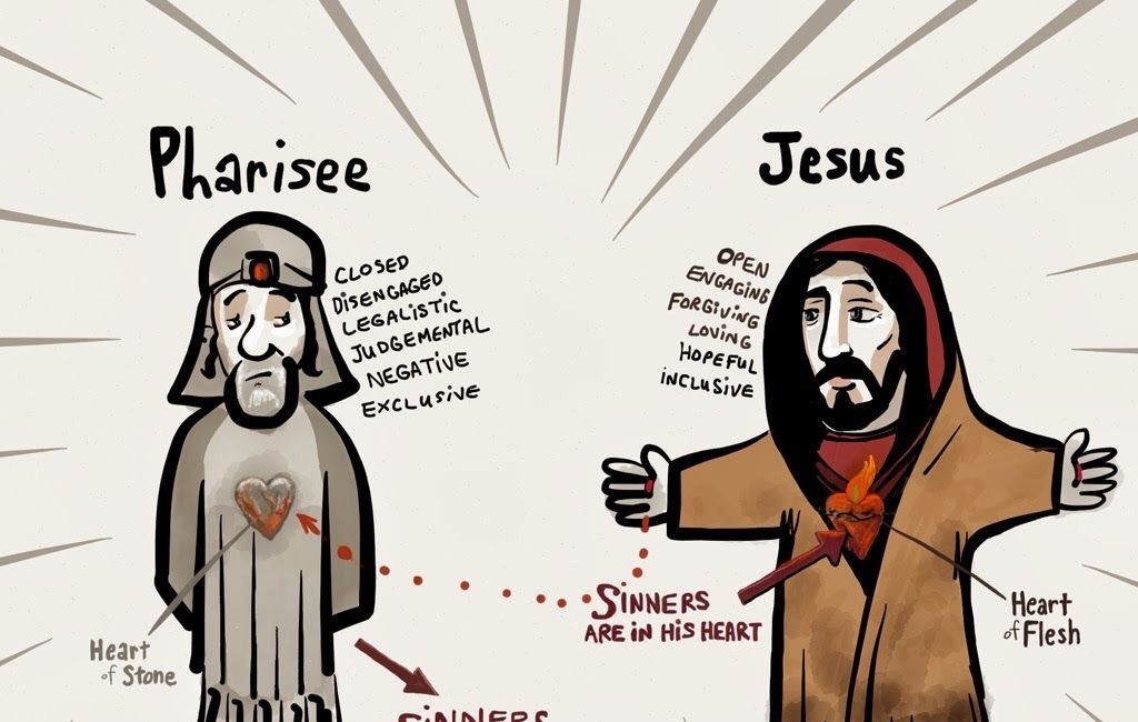 The Religious Spirit of Self-Righteousness