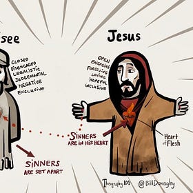 The Religious Spirit of Self-Righteousness