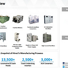 Hind Rectifiers Q1 FY26 Results: Profit Up 86%, FY26 Guidance on Track