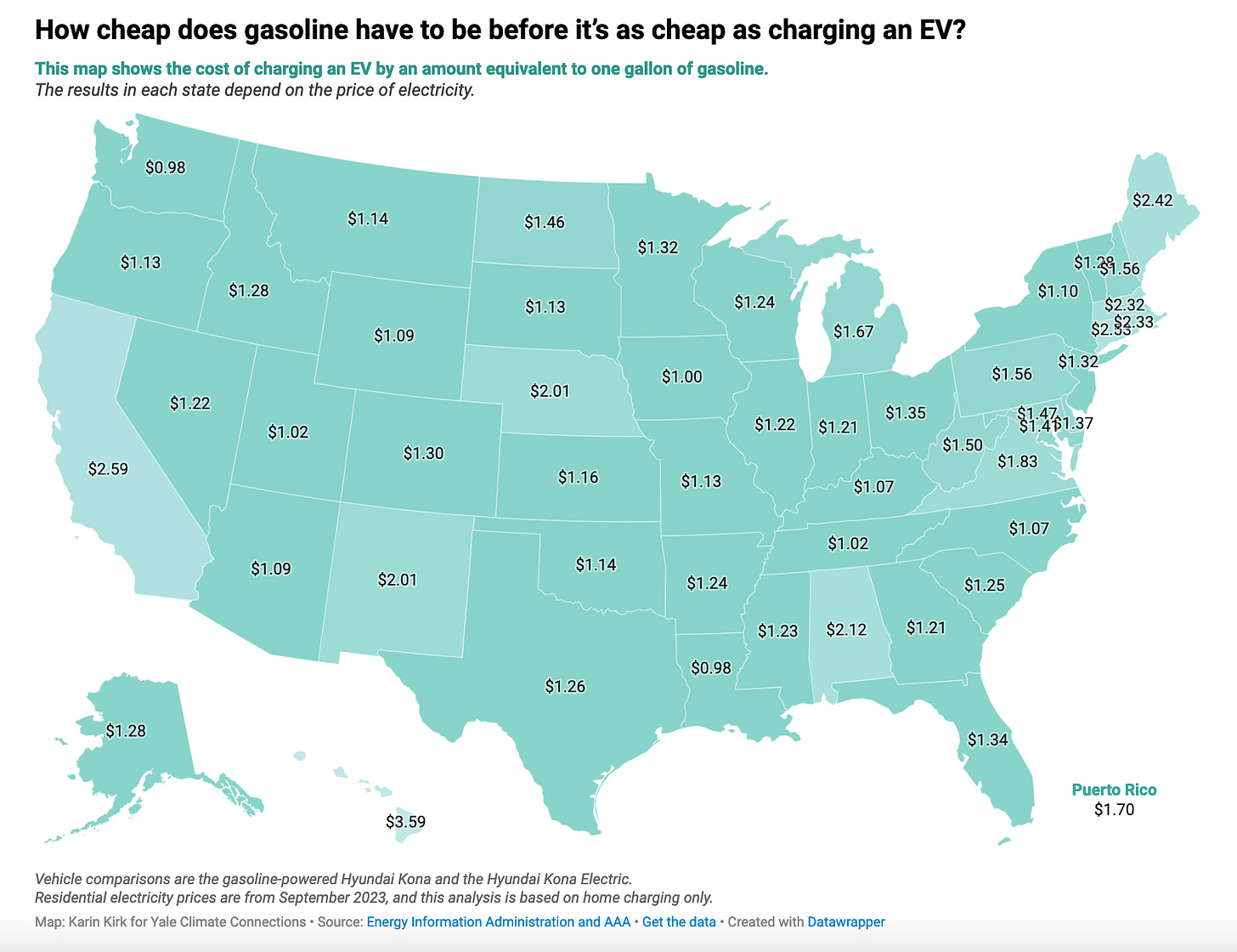 A map comparing the cost of gas to EV charging prices