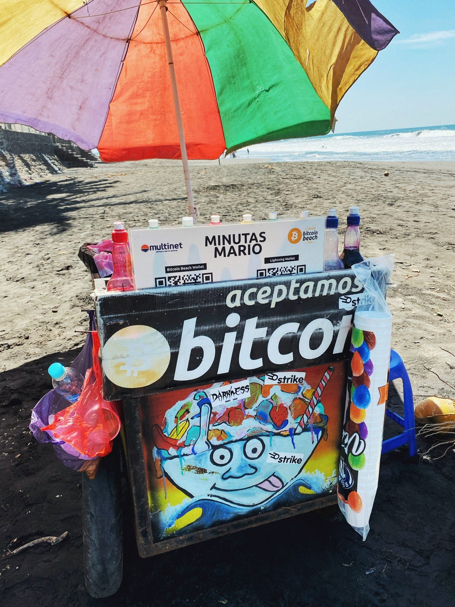 The Astrology of Bitcoin and El Salvador