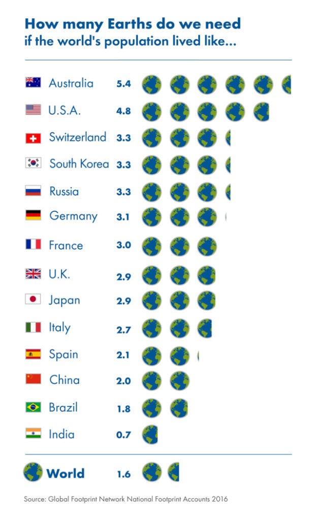 how-many-planets-v3-900