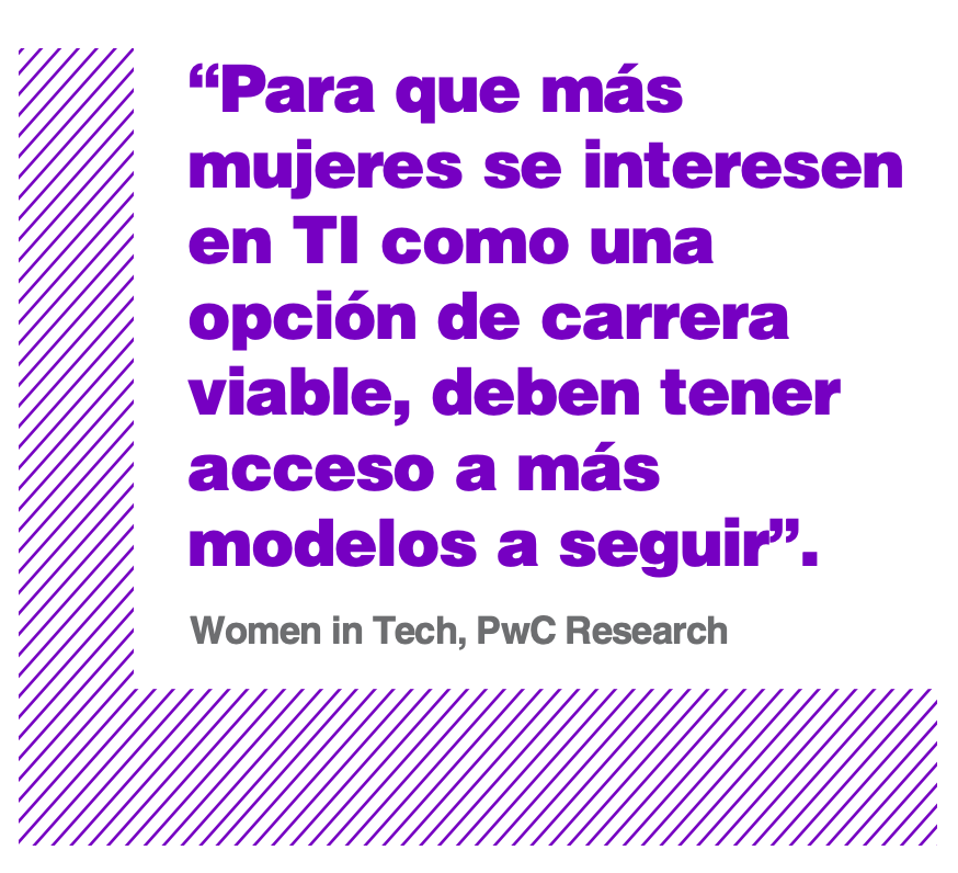 Mas modelos a seguir