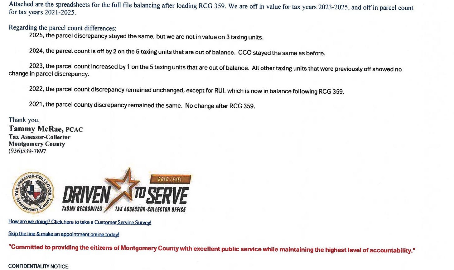 From the elected head of the Montgomery County Tax Office. After loading a roll correction, the certified files were off in value for tax years 2023 to 2025, and off in parcel count for tax years 2021 to 2025. Five straight years where the rolls did not reconcile. Read the banner at the bottom. The highest level of accountability. From the elected head of the Montgomery County Tax Office. After loading a roll correction, the certified files were off in value for tax years 2023 to 2025, and off in parcel count for tax years 2021 to 2025. Five straight years where the rolls did not reconcile. Read the banner at the bottom. The highest level of accountability.