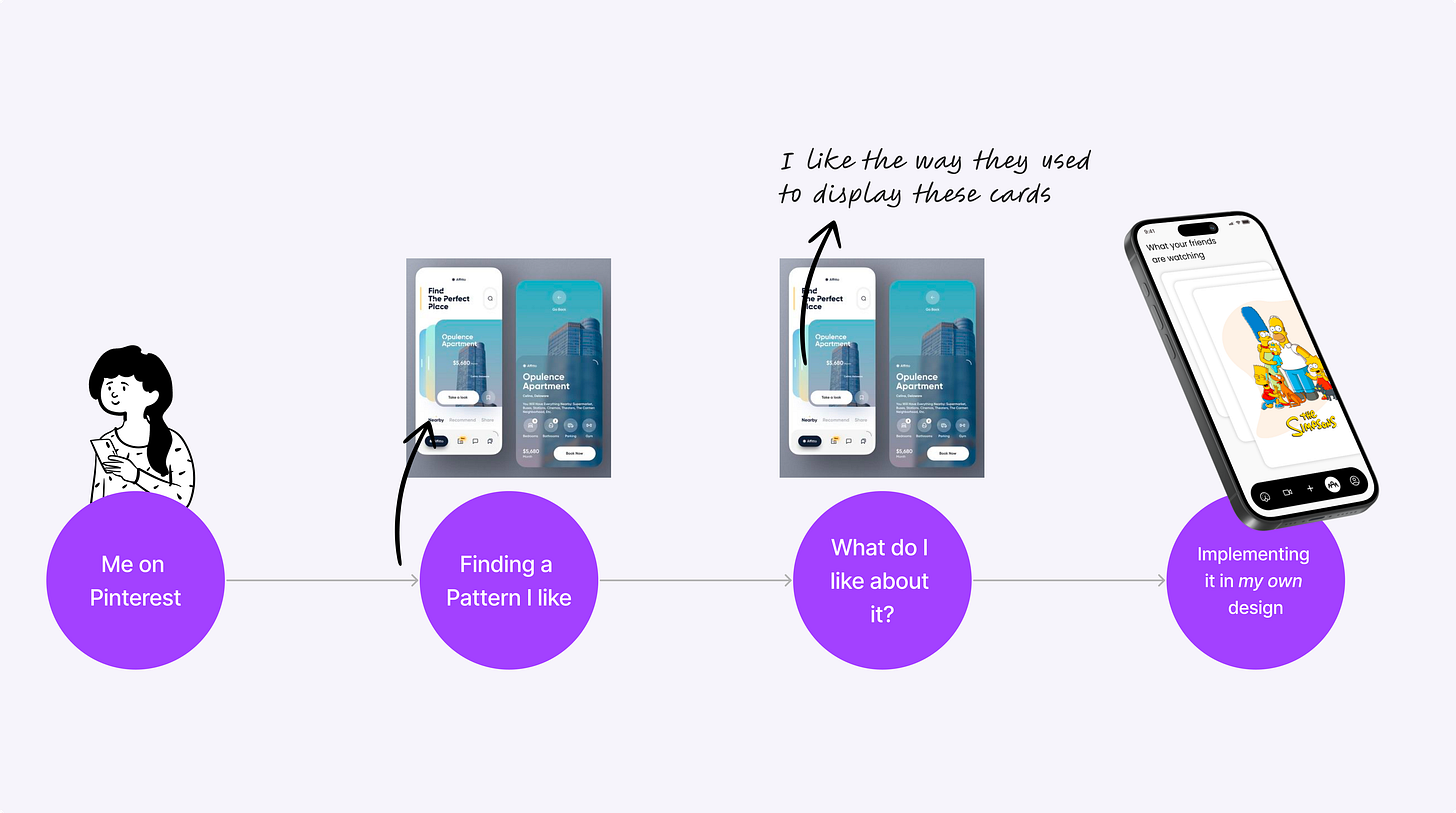 Process of going on Pinterest and using designs as inspiration